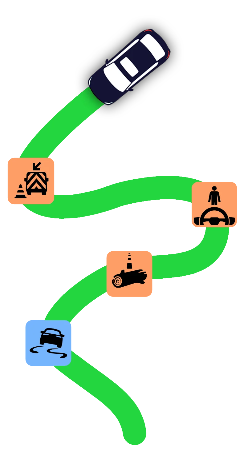 route Coyote perturbation